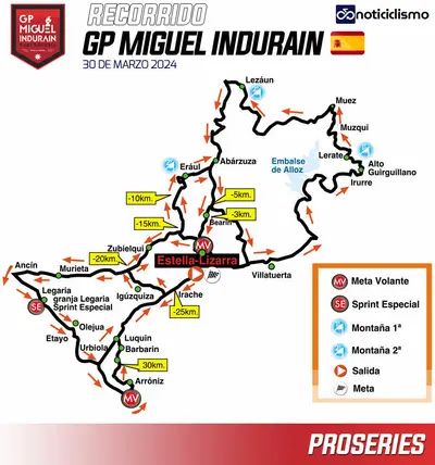 Logo e planimetria del GP Miguel Indurain 2024