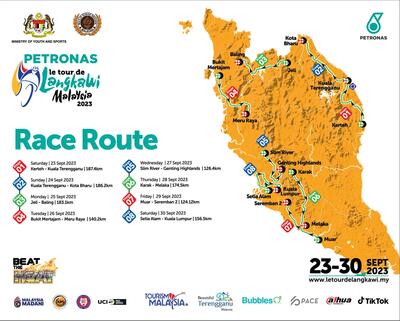 La planimetria del Tour de Langkawi 2023