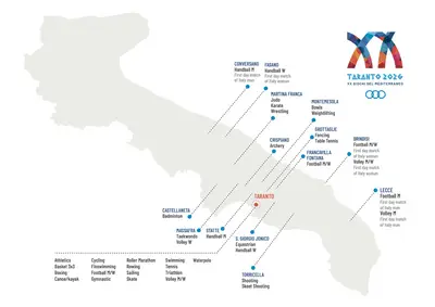 Impianti Giochi del Mediterraneo 2026