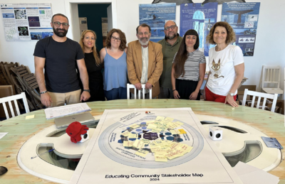 Digital Summer Camp