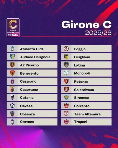 Gironi