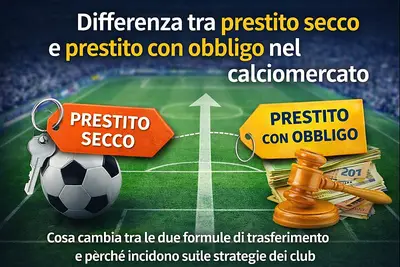 differenza tra prestito e obbligo