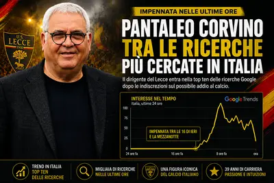 corvino