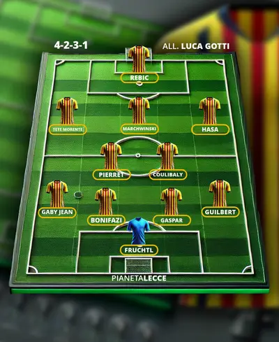 formazione nuovi acquisti