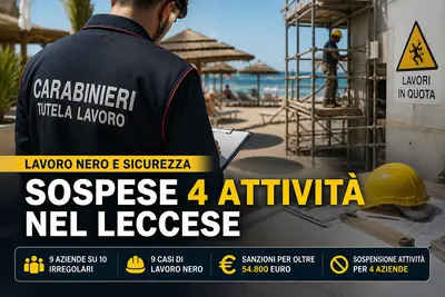 sospese attività