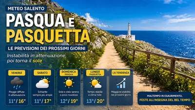 meteo pasquetta