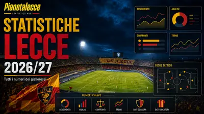 statistiche lecce e serie A 2026/2027
