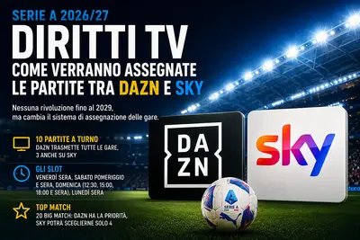 dazn