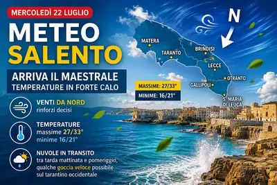 meteo