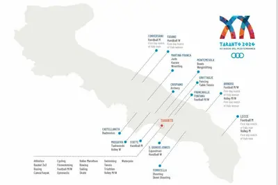 Programma Giochi di Taranto
